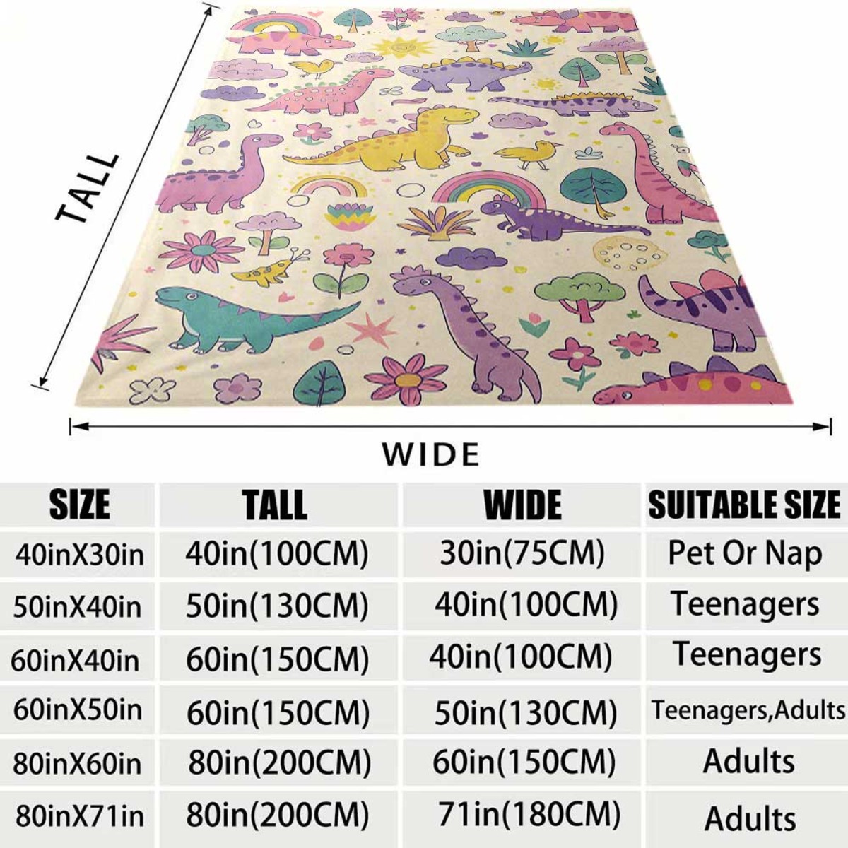 Supersüße Dinosaurier-Regenbog – Baby Nursery Themes Boy Bewertung und Preis